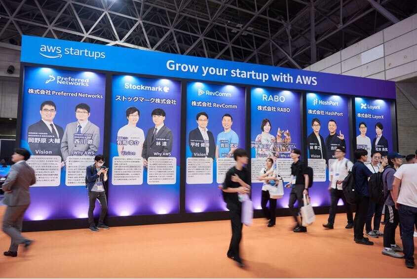 AWS Startup Zone