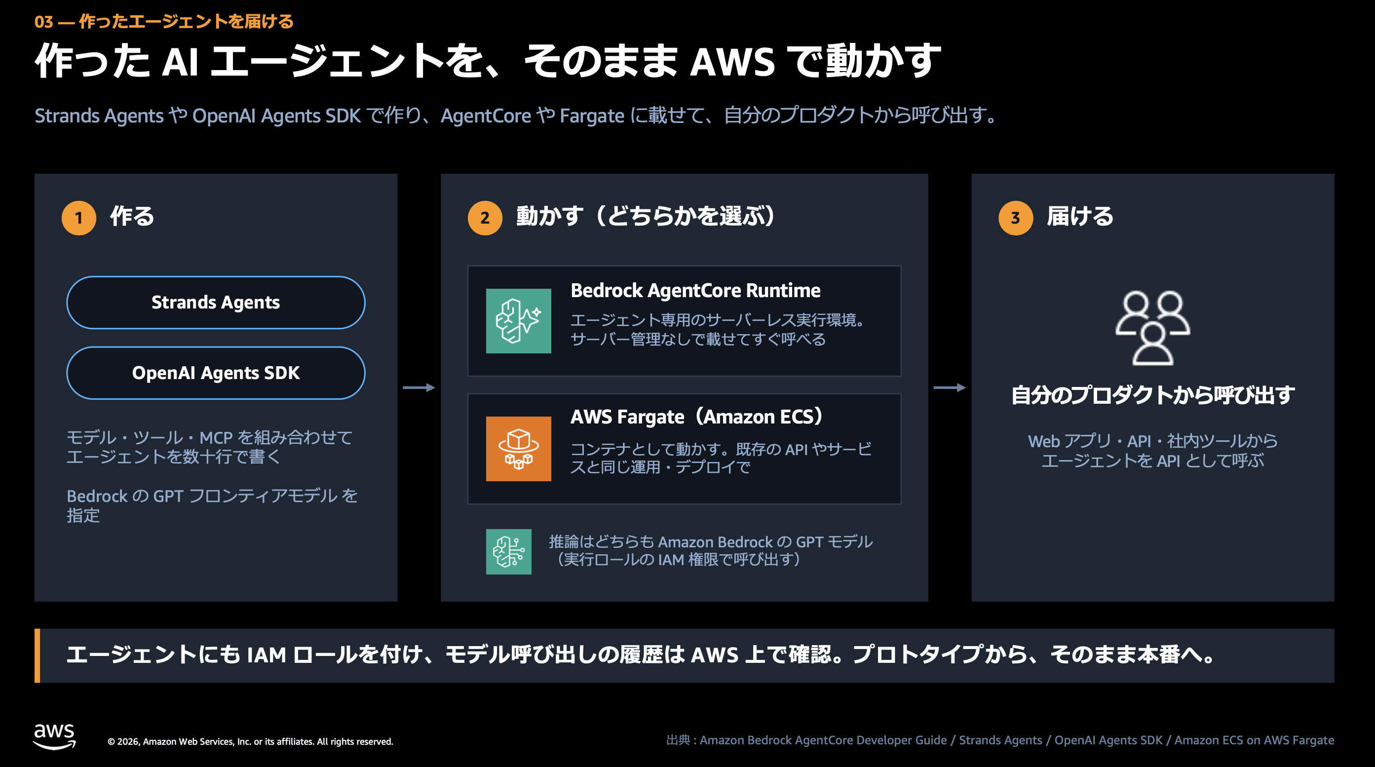 Amazon Bedrock で OpenAI モデルを使う構成例