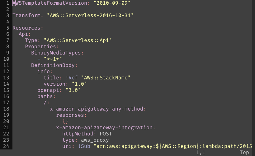 Handling arbitrary HTTP requests in  API Gateway