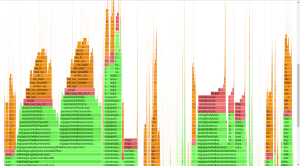 Flamegraph showing more evenly distributed processing of crypto loads