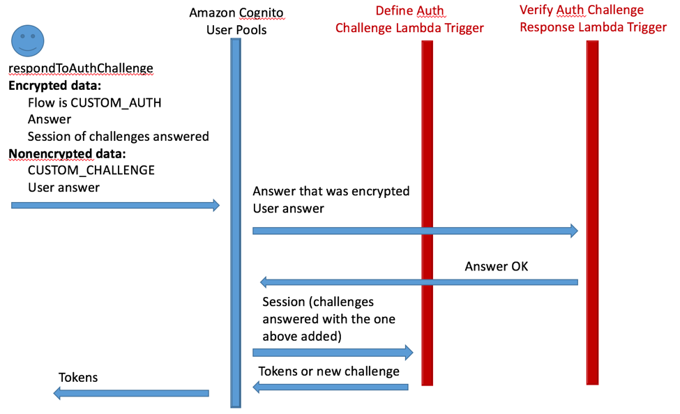 diagram_2