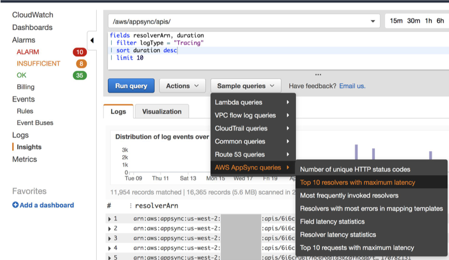 Getting More Visibility Into Graphql Performance With Aws Appsync