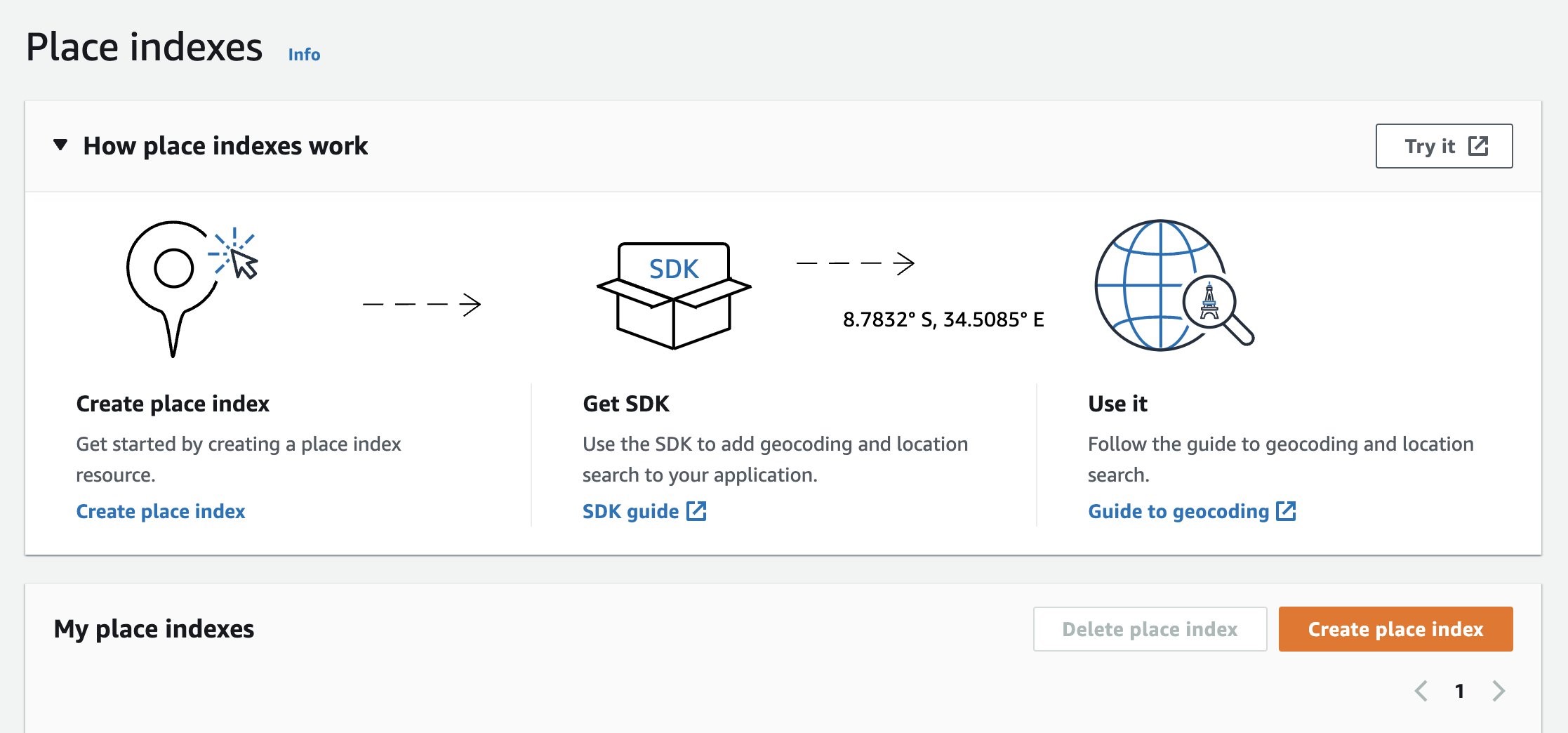 In the Place indexes section of the Amazon Location Service console, there is more information on how place indexes work as well as a button to create one, which is the one clicked here.