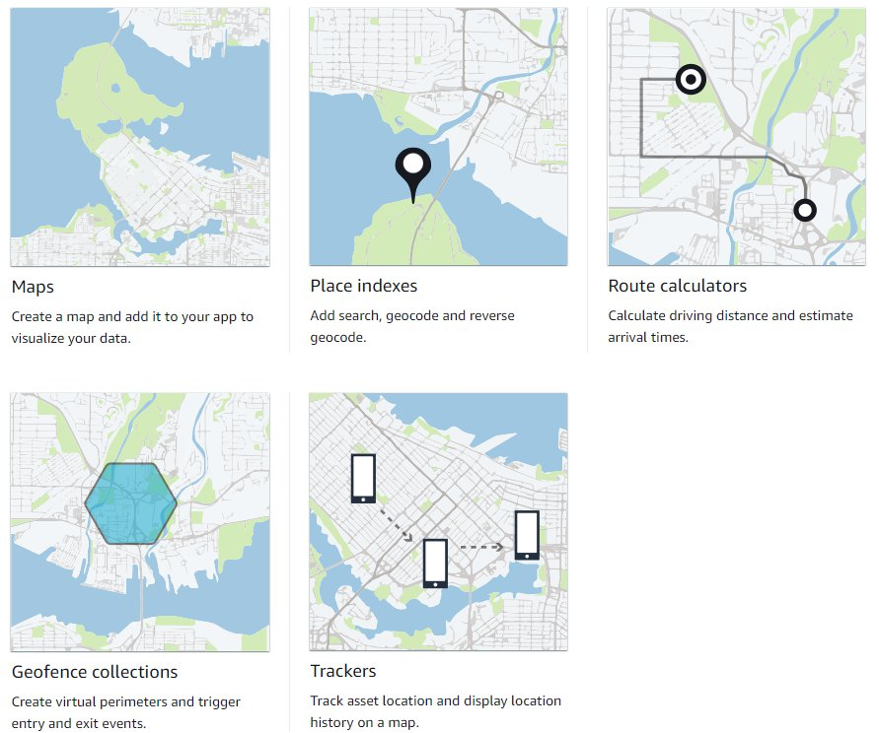 The Interactive Tool in Amazon Location Service Console