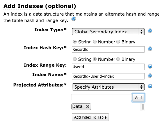 Creating the index