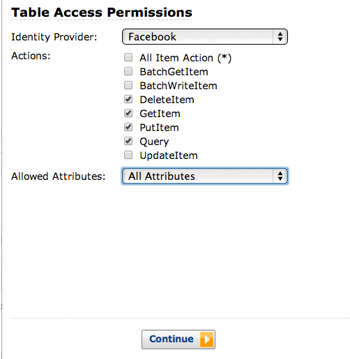 table access permissions