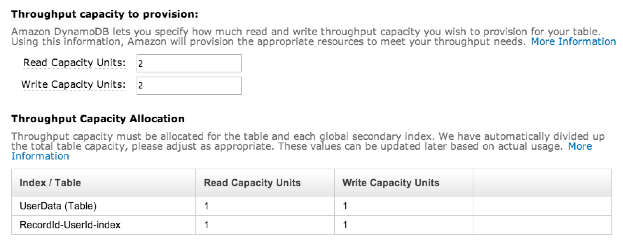 Index throughput