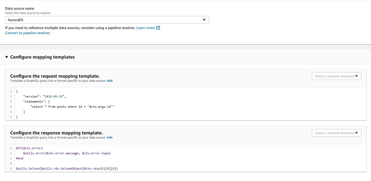 Screenshot shows an example RDS resolver configuration with sample SQL queries and Velocity templates in AppSync Console.