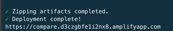 Amplify deployment complete