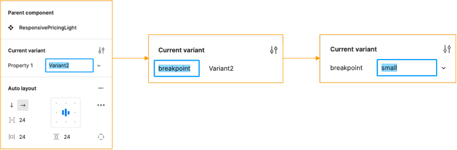 Set the variant property to breakpoint and select your breakpoint size