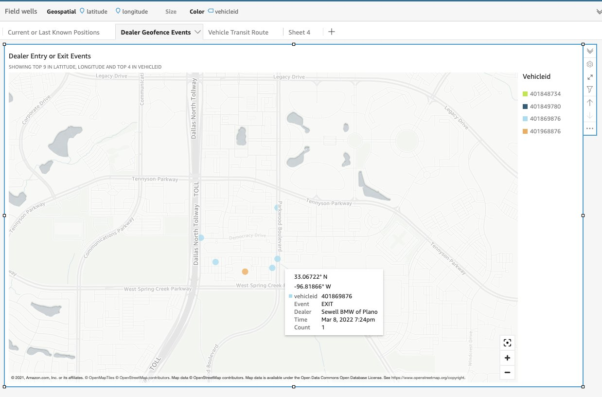 Dashboard displaying the geofence breach event locations for the vehicles in the map.