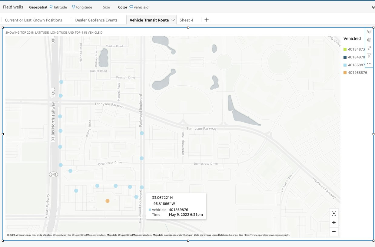 Dashboard displaying the vehicles transit path in the map.