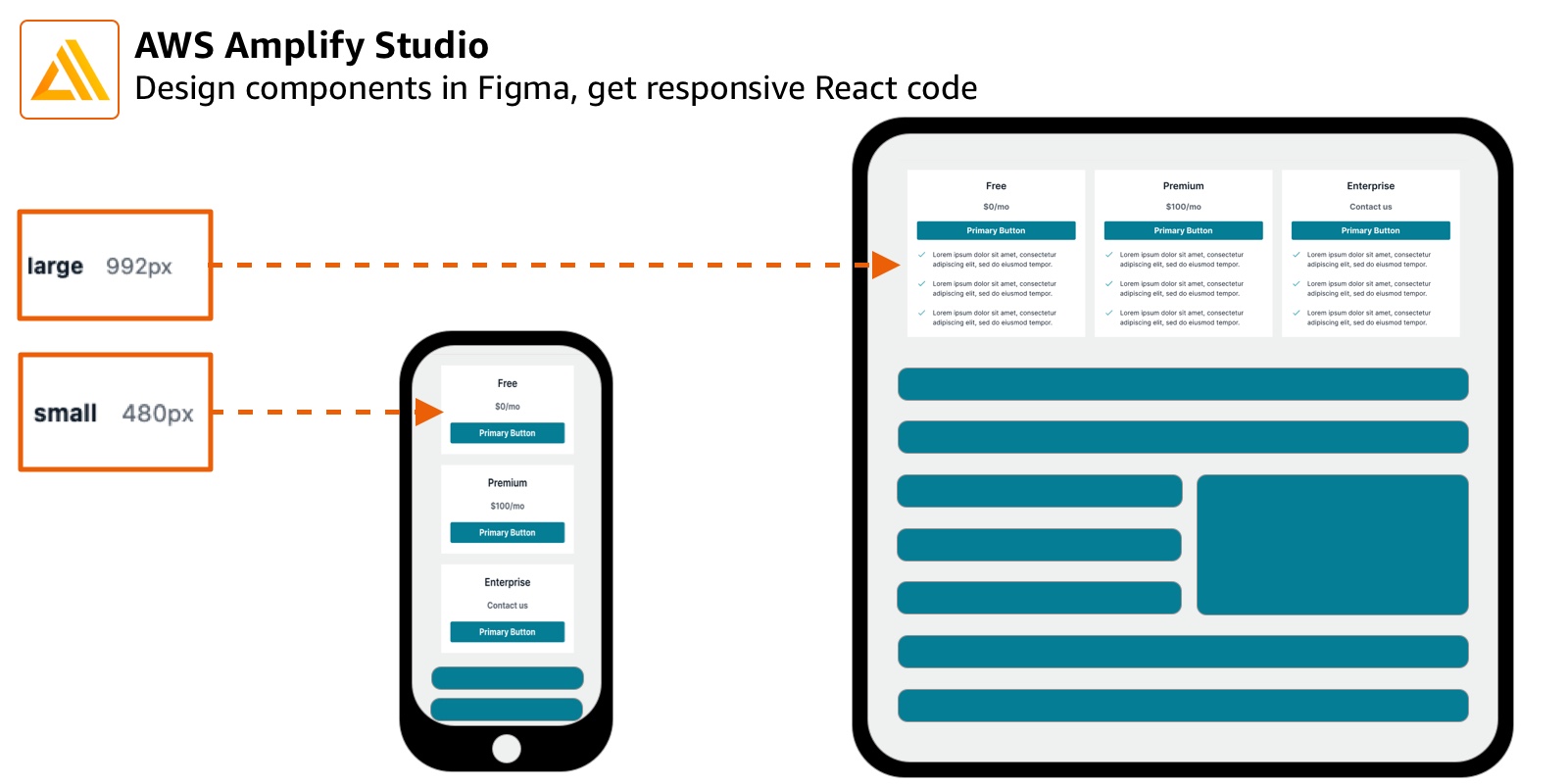 Figma-to-code component changing variant based on screen size