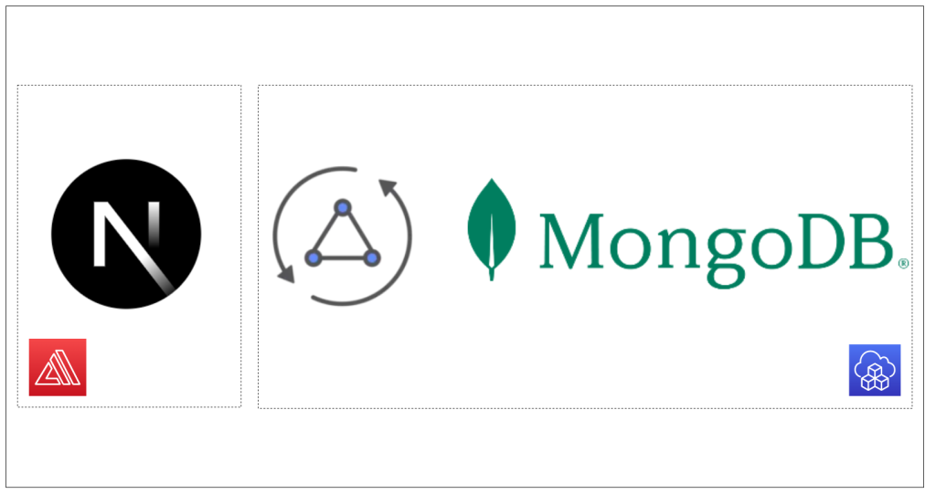 fullstack NextJS with MongoDB AD