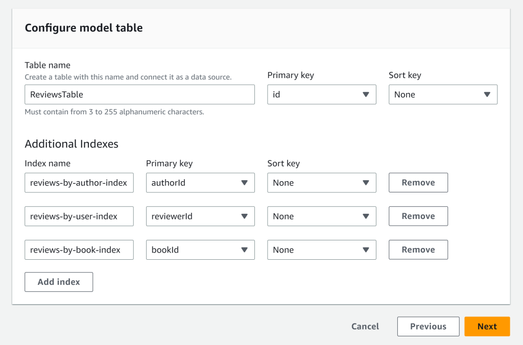 Reviews Table