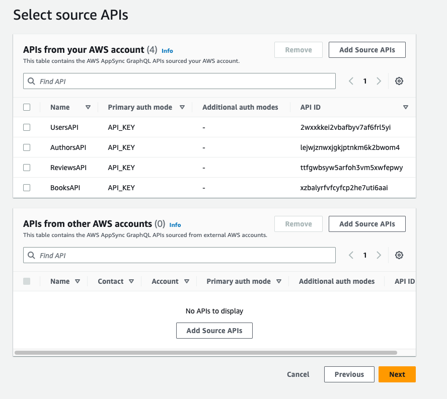 Source APIs confirm