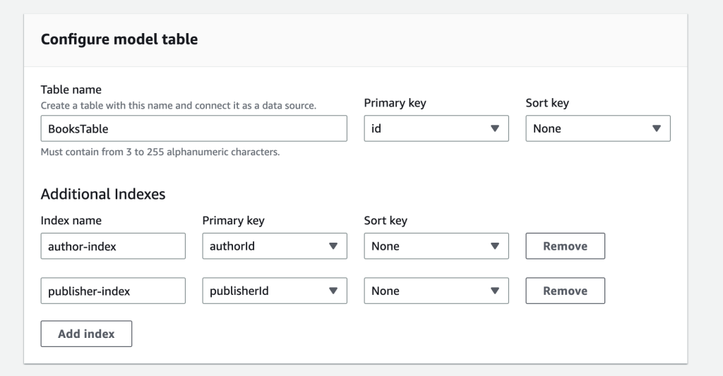 Source API Books Table