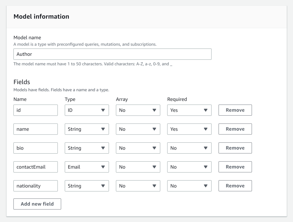 Source API Authors Model