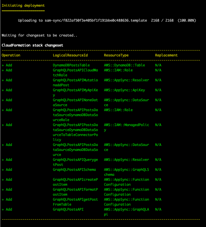 SAM CLI resource output listing after CloudFormation execution