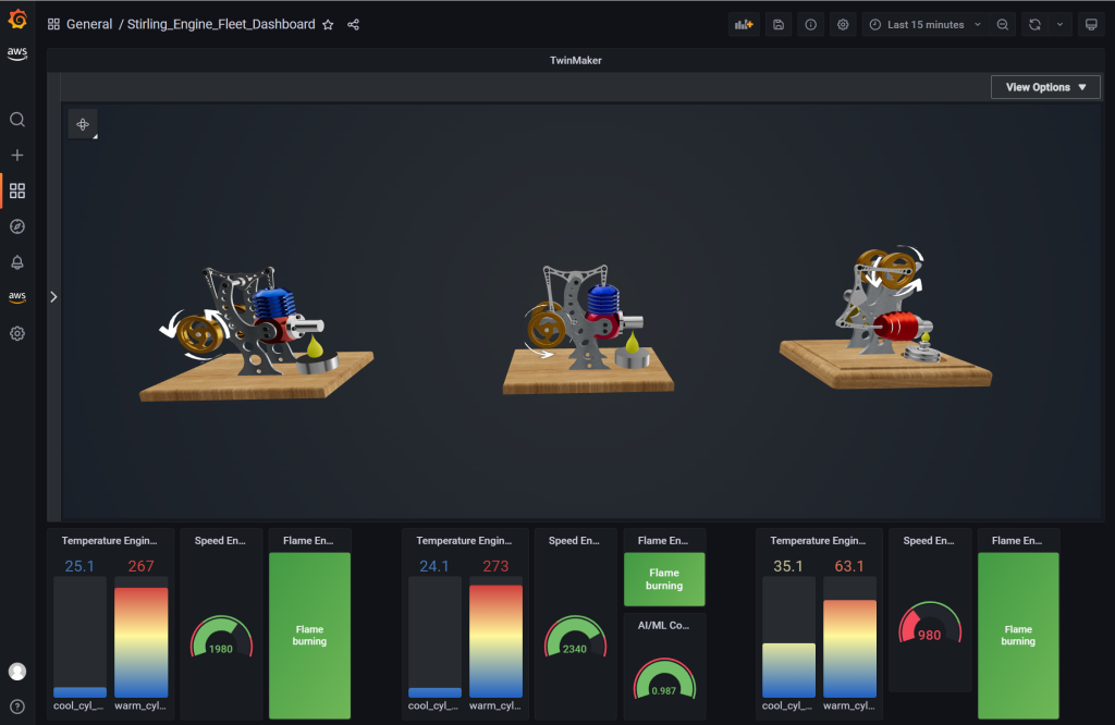 Managed Grafana mit TwinMaker Plugin. Bild von drei Stirlingmaschinen-modellen