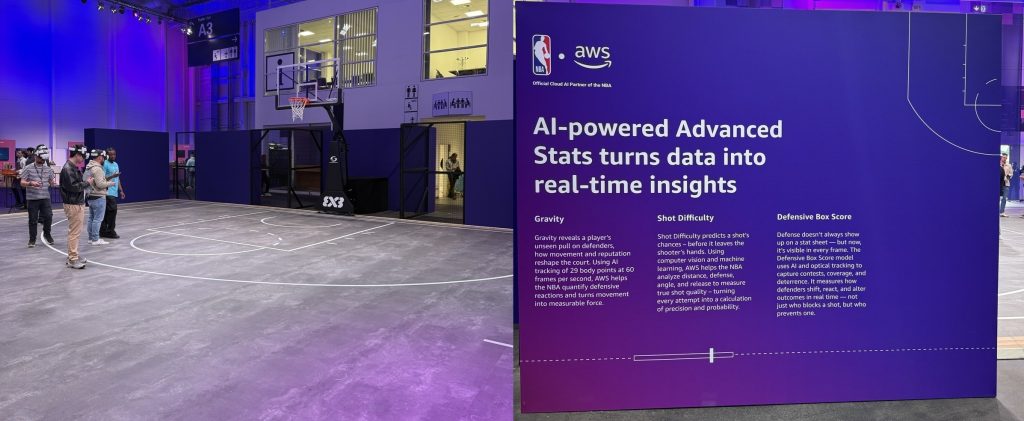 Ein 3x3-Basketballfeld mit Korb in einer Messehalle, daneben eine lila Infotafel mit dem Titel „AI-powered Advanced Stats turns data into real-time insights" und NBA- und AWS-Logos.