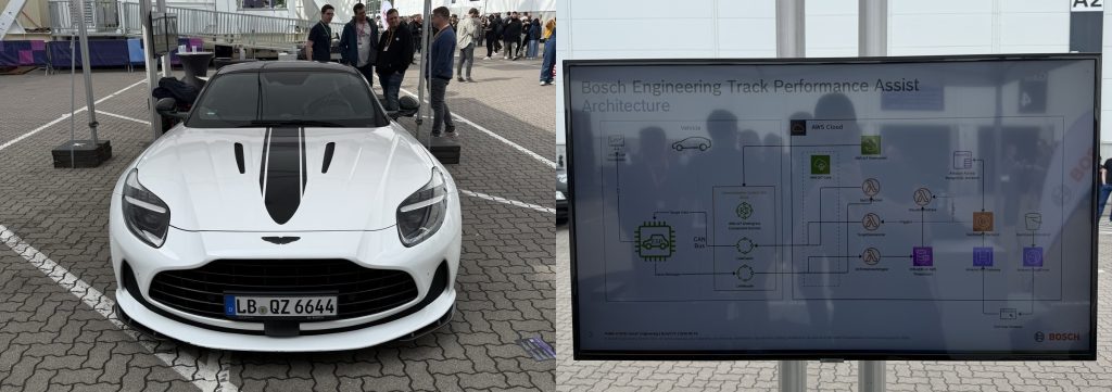 Ein weißer Aston Martin auf einem Außengelände vor Messezelten, daneben ein Bildschirm mit einem Architekturdiagramm der Bosch Track Performance Assist Lösung auf AWS.