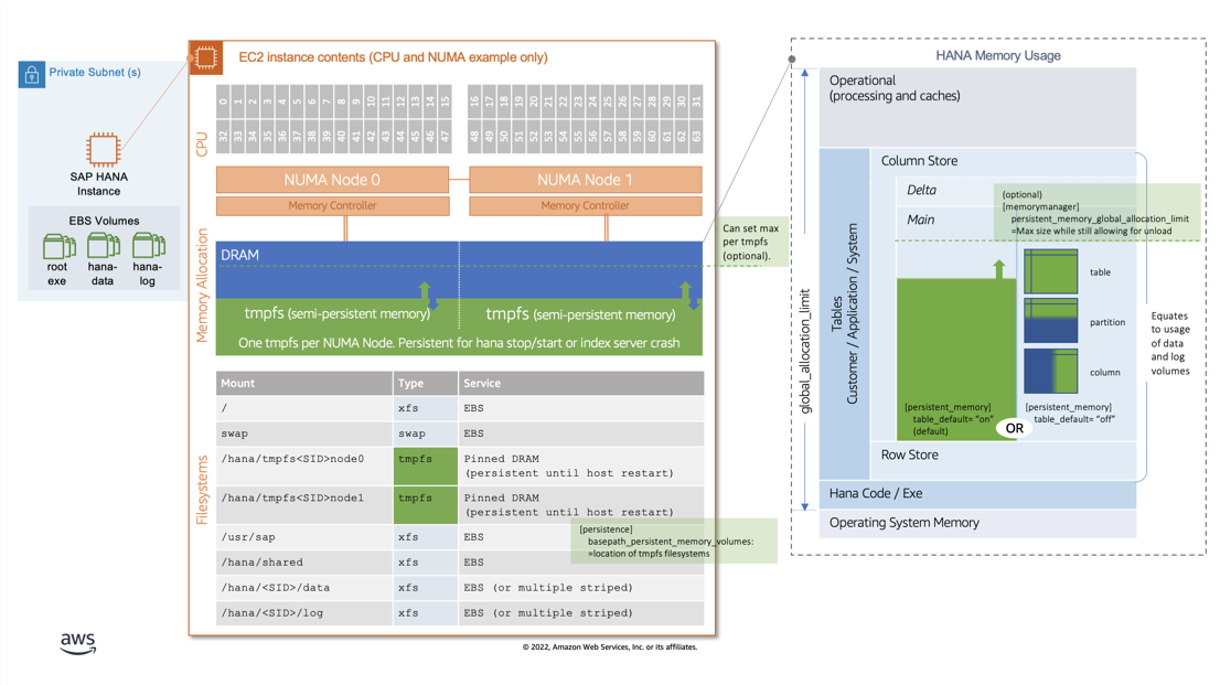 How to reduce client memory? - Scripting Support - Developer Forum