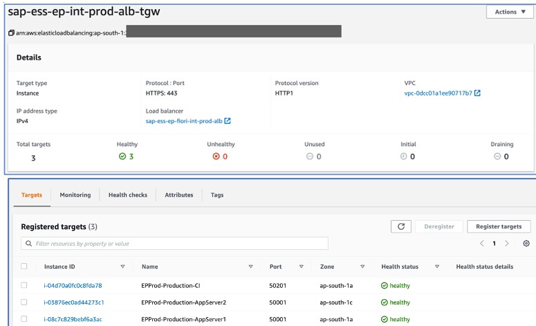 Target group for SAP EP of internal ALB