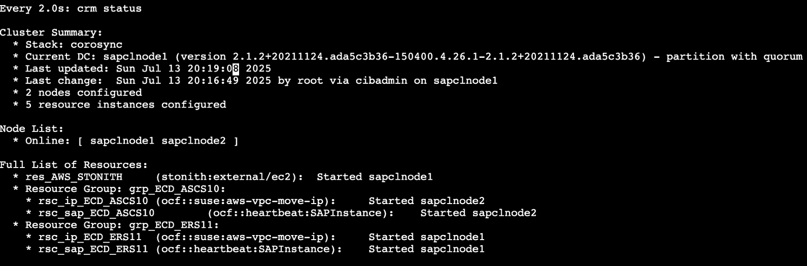 Figure 6. Final status of SAP Central Services (ASCS/ERS) cluster in healthy state