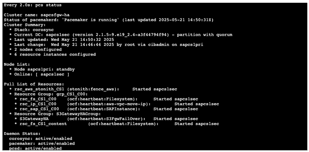 Cluster status showing secondary node started successfully