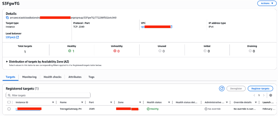 Creating the NLB target group