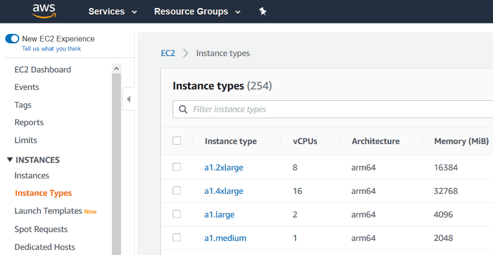 Aws Instance Types Chart