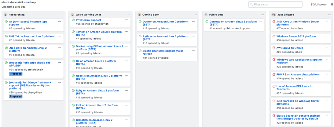 Improving Transparency of AWS Elastic Beanstalk | AWS Compute Blog