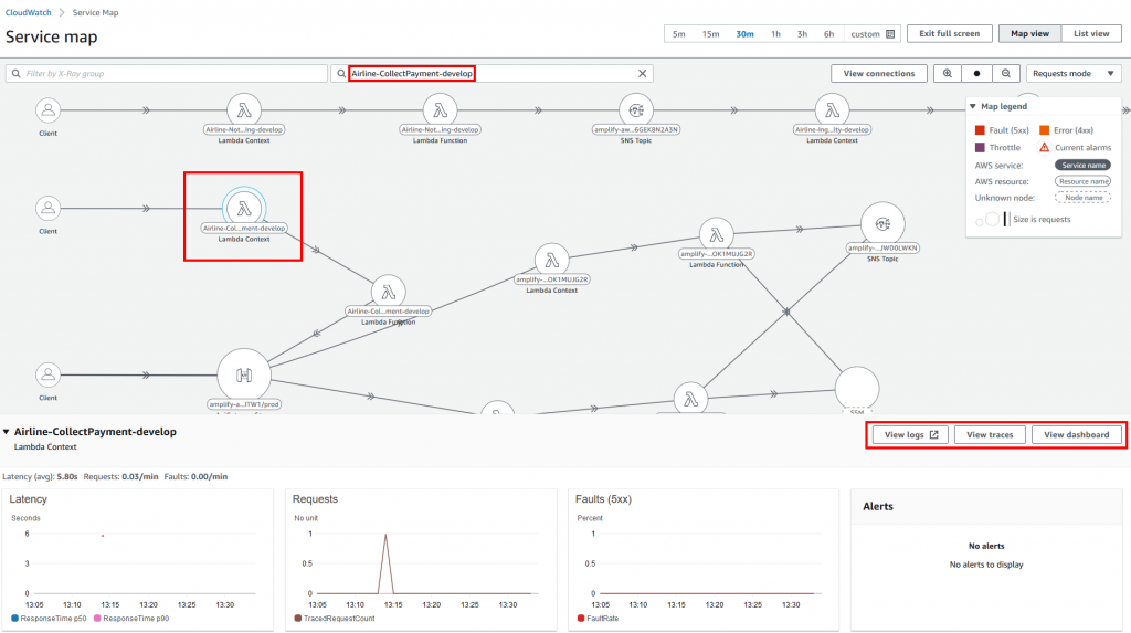 cloudwatch-insights-service-map-view