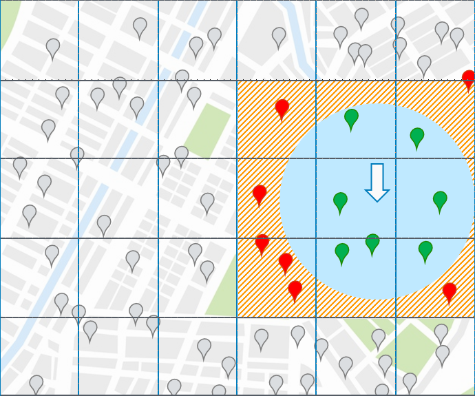 Discarded pins from a query