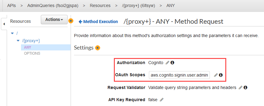 View API Gateway Method Request using Amazon Cognito authorization