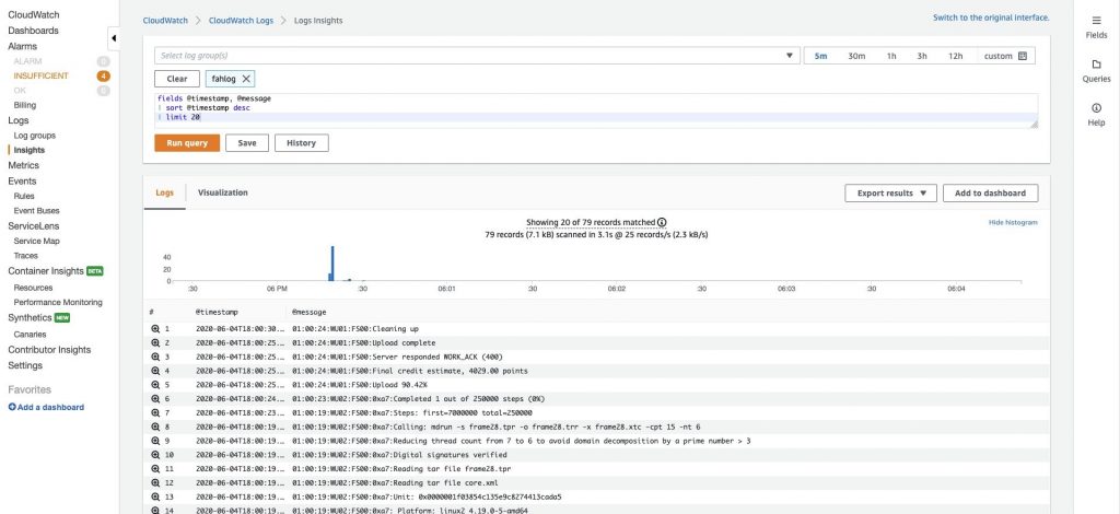 fahlog insights