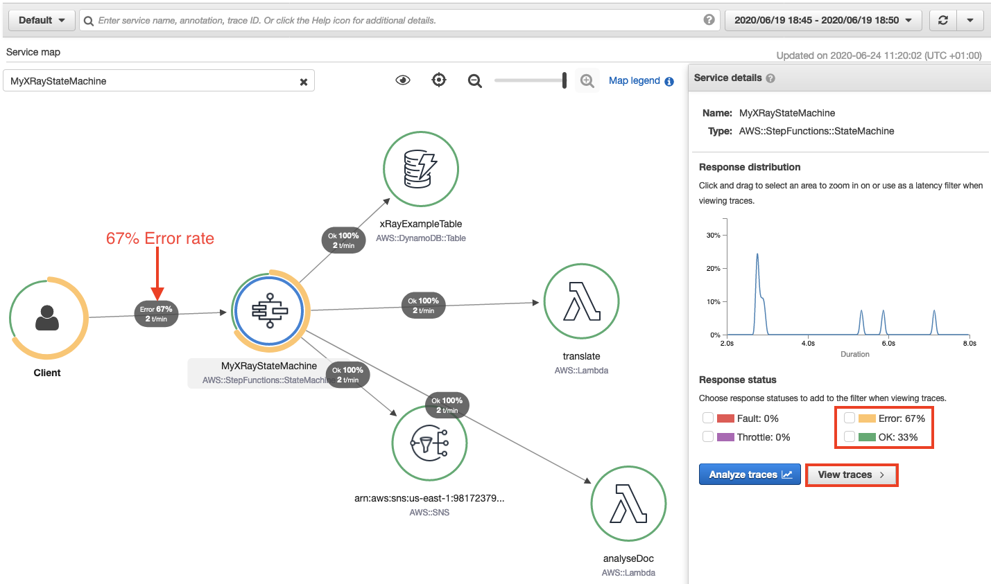 Introducing Aws X Ray New Integration With Aws Step F - vrogue.co