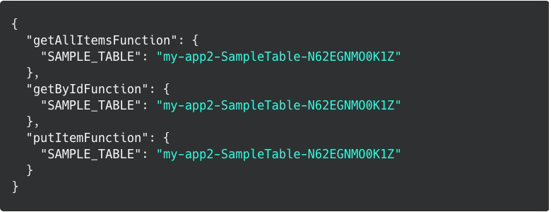 Example environment variables file