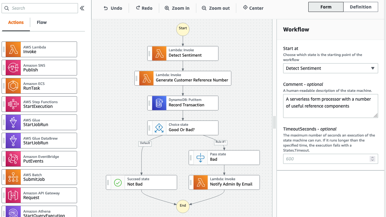 Guide: Product Discovery Process & Techniques - Productboard