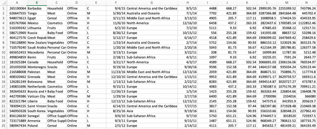 Output testfile.csv