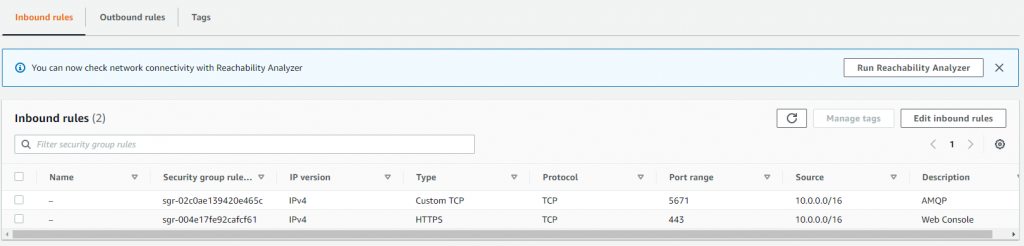 Inbound rules