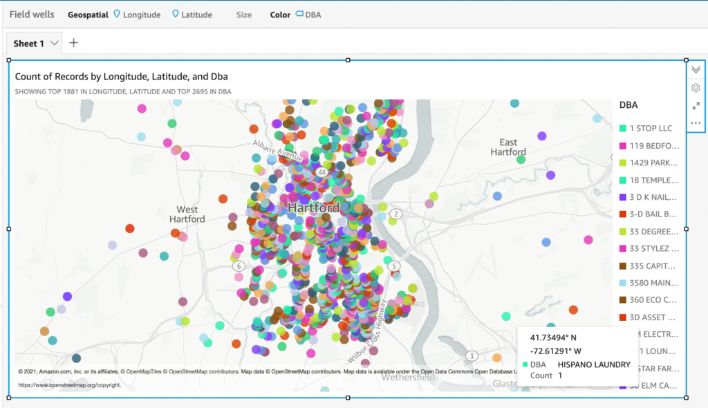 Dataset visualization