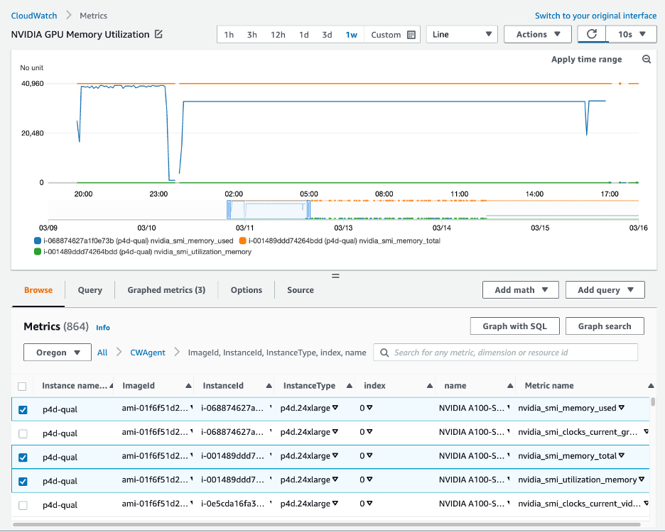 Amazon ec2 store gpu