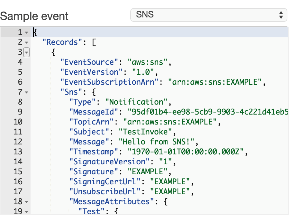 Sample SNS Message Object