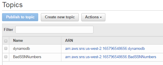 Amazon Simple Notification Service (SNS) Setup: Listing Topics