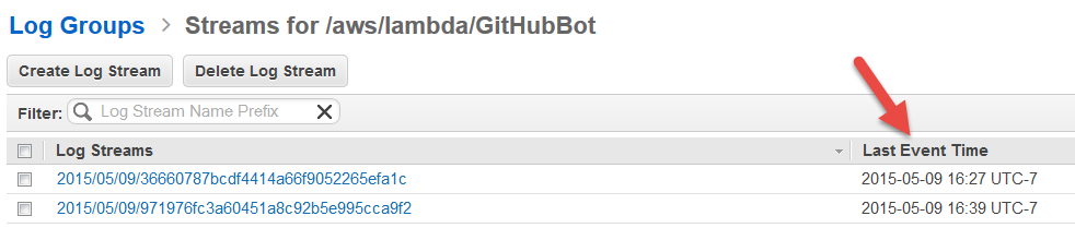 Viewing Log Streams in the CloudWatch Logs Console