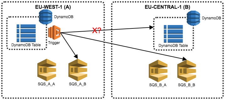 fig1