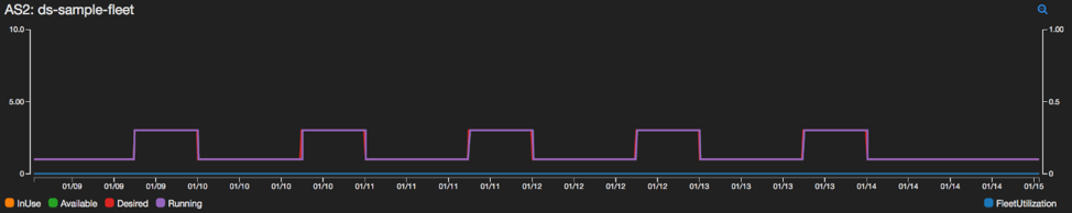 appstreamscaling_13.53%20PM