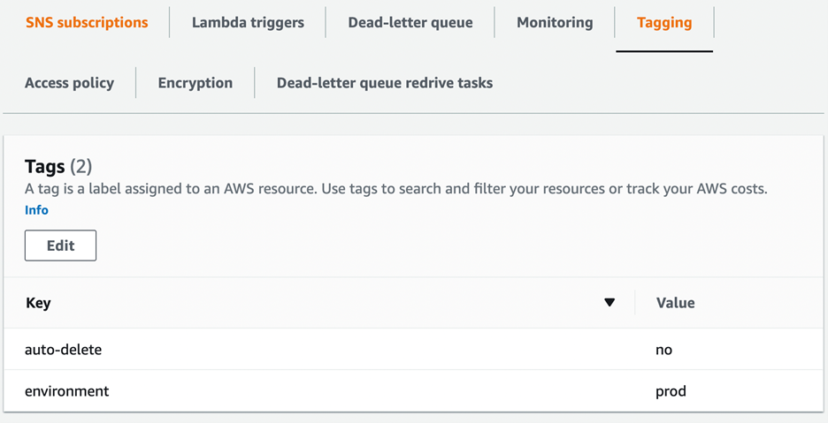 SQS queue options in the console